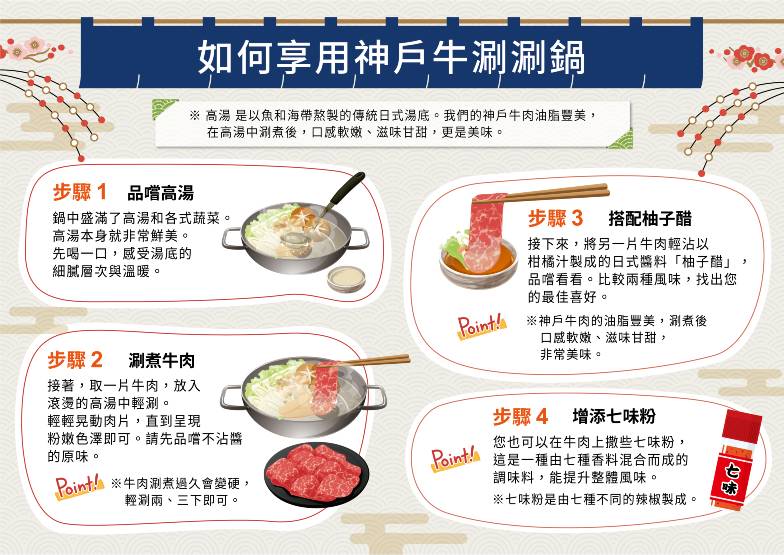 【京都夜遊一日遊】嵐山＆伏見稻荷大社＆祇園｜含頂級和牛神戶牛涮涮鍋｜大阪出發