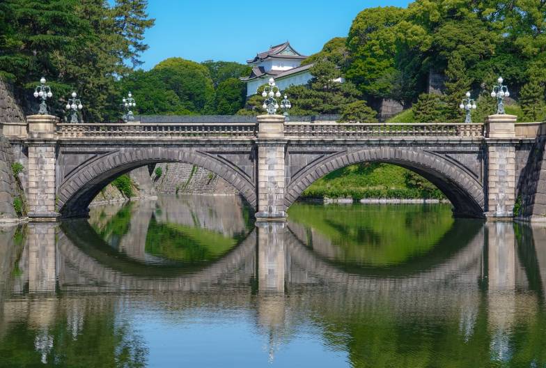 【東京市區地標一日遊】明治神宮＆皇居＆淺草寺＆東京灣水上巴士｜東京上野・東京(八重洲)出發
